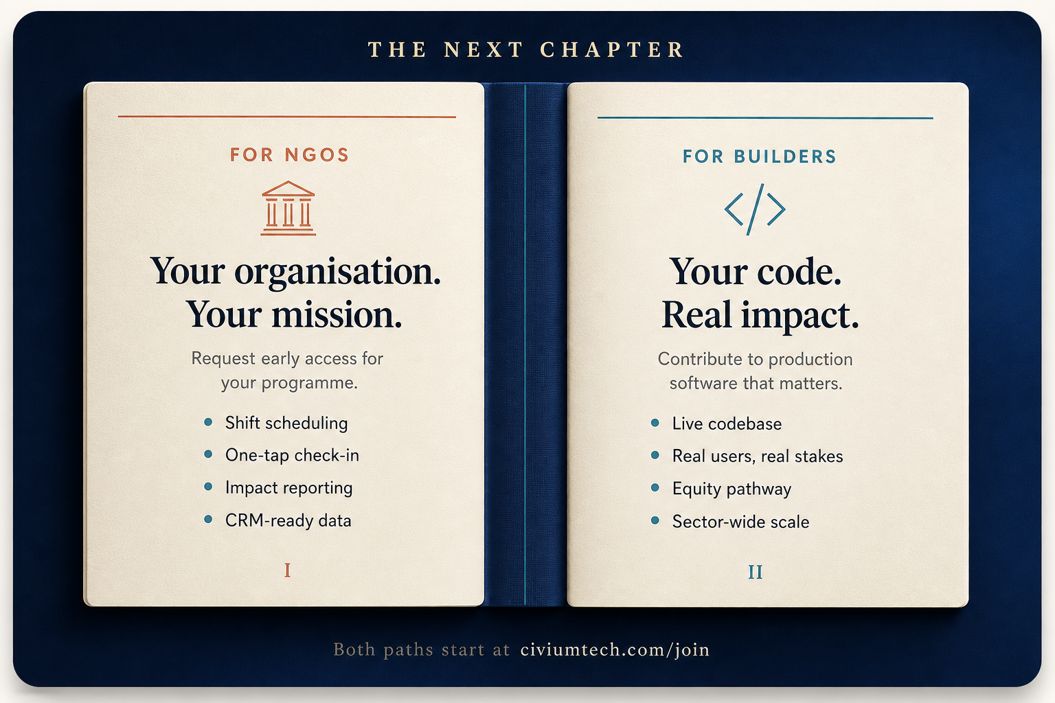 Open book graphic: For NGOs—your organisation and mission, early access for your programme, with shift scheduling, check-in, impact reporting, and CRM-ready data. For builders—your code and real impact, with live codebase, real users, equity pathway, and sector-wide scale. Both paths at civiumtech.com/join.